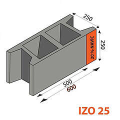 IZO 25, 600x250x250 lehké ztracené bednění 1pal=40ks