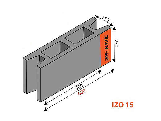 IZO 15 lehké ztracené bednění 600x150x250 1pal=80ks